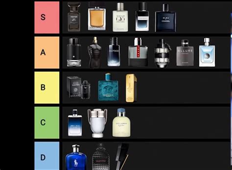 versace best selling perfume